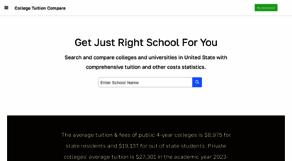 collegetuitioncompare.com - college tuition compare - home