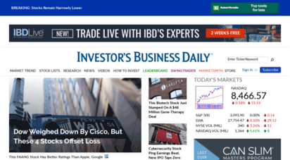 community.investors.com