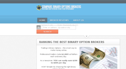 comparebinaryoptionsbrokers.com