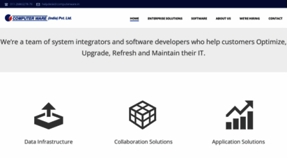 computerware.in