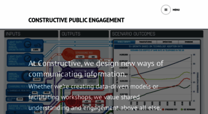 constructive.net