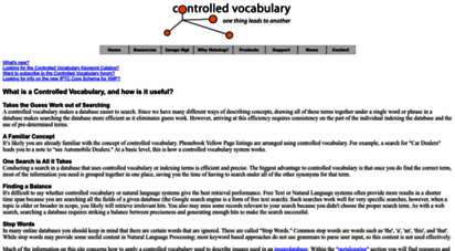 controlledvocabulary.com - controlled vocabulary: your site for information on keyword, hierarchical classification, thesauri, taxonomy and subject heading systems used to describe images in databases thesaurus, facet classification, hierarchy