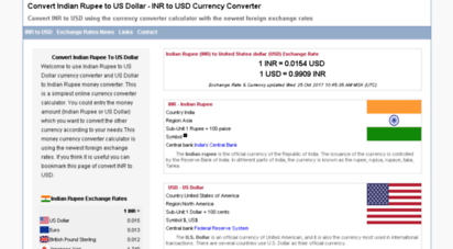 convertinrusd.com - convert indian rupee to us dollar - inr to usd currency converter