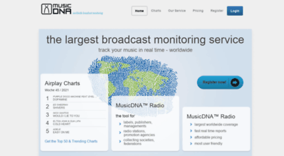 corporate.musicdna.com