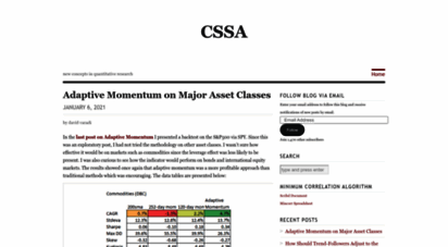 cssanalytics.wordpress.com