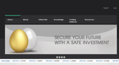 cybertrustfx.com