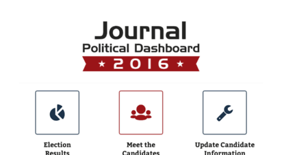 dashboard.djournal.com