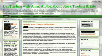 daytradingwithanni.com