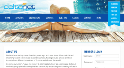 deltanettravel.gr