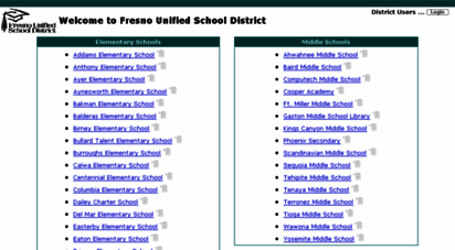 destiny.fresnounified.org