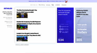 detailed.com
