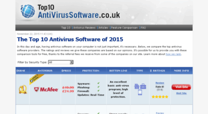 dev.top10antivirussoftware.co.uk