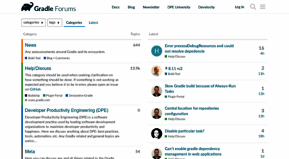 discuss.gradle.org