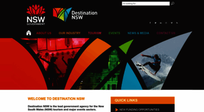 dnsw.com.au