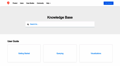 docs.redash.io