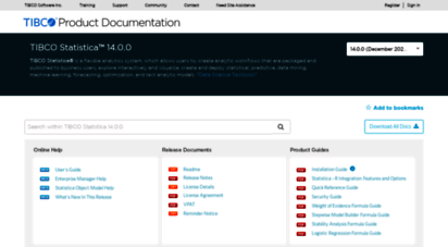 documentation.statsoft.com