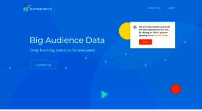dotmetrics.net - dotmetrics - daily fresh big audience data