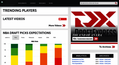 draftexpress.com - draftexpress - nba draft, ncaa and international basketball