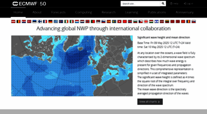 ecmwf.int - ecmwf  advancing global nwp through international collaboration