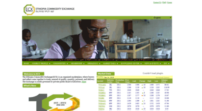 ecx.com.et