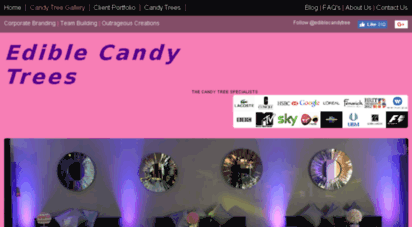 ediblecandytrees.com