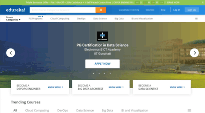 edureka.in