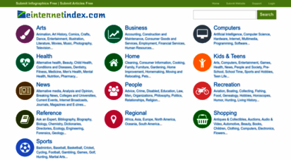 einternetindex.com