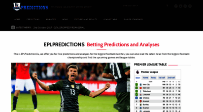 eplpredictions.eu