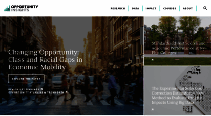 equality-of-opportunity.org