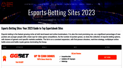esportsbettingsite.com - esports betting sites 2020 » top esportsbook sites