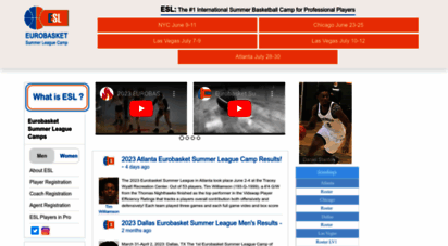 eurobasketsummerleague.com - eurobasket summer league