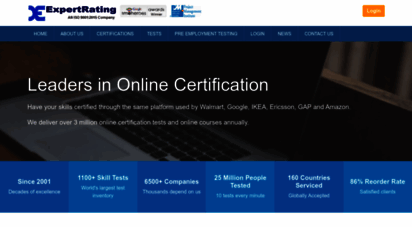 expertrating.com - expertrating - online certification and employee testing