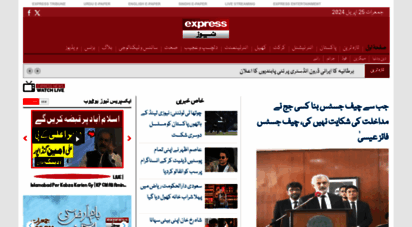 similar web sites like express.pk