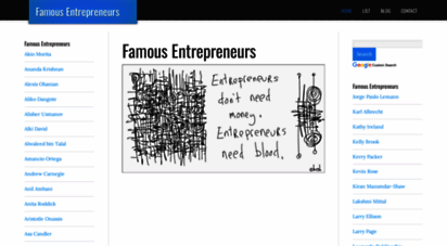 famous-entrepreneurs.com