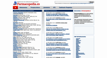 farmacopedia.es