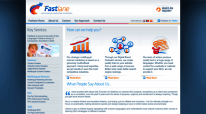 fastlanesearch.com