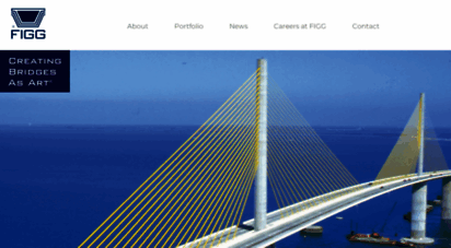 figgbridge.com