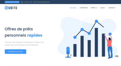 finance-perso.net