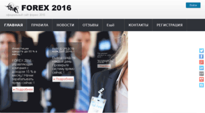 forex2016forex.com