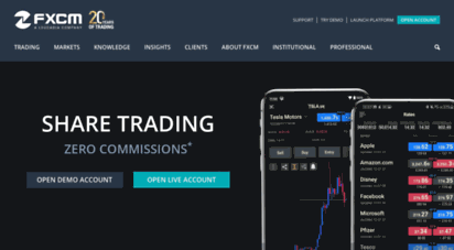 forextrading.com.au