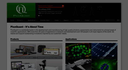 forum.picoquant.com