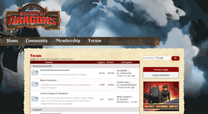 forum.schoolofdragons.com