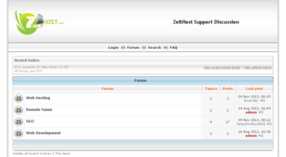 forum.zelthost.com