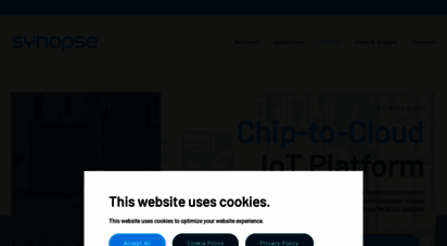 forums.synapse-wireless.com