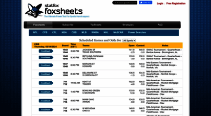 foxsheets.com - matchup schedule