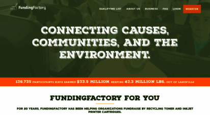 fundingfactory.com