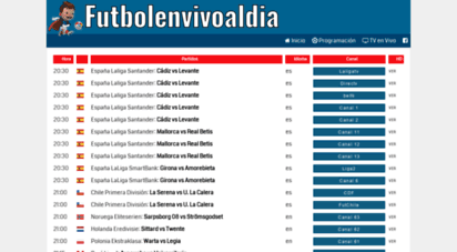 similar web sites like futbolenvivoaldia.net