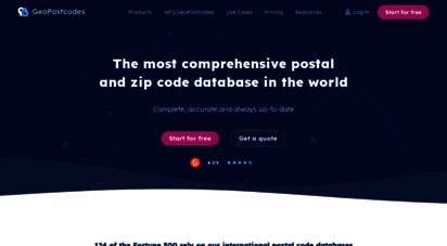 geopostcodes.com - postal and zip code database - geopostcodes