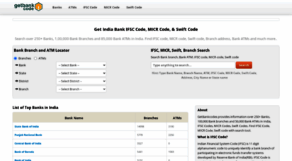 getbankcode.com - bank branches, bank atms india, ifsc code, micr code, swift code