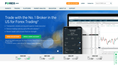 gftforex.com
